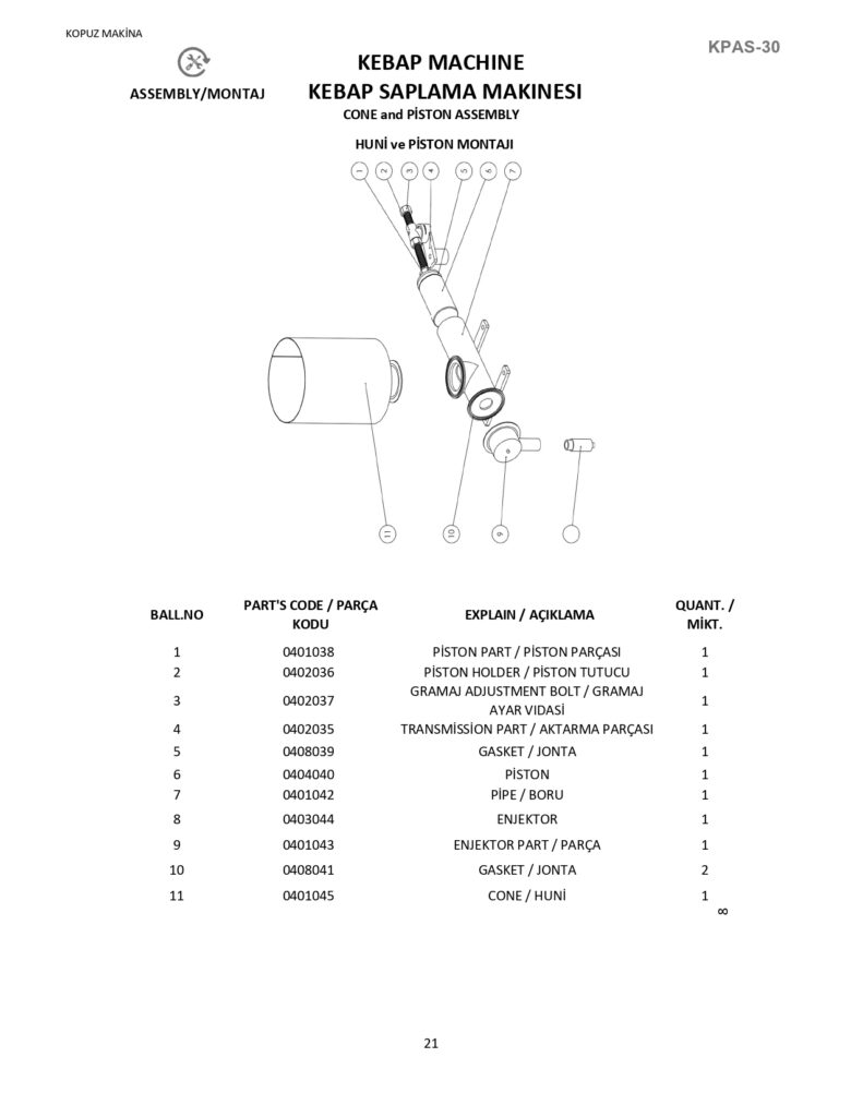 Individual user manuals for each machine